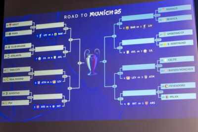 Champions: ai play off Juventus-PSV, Milan-Feyenoord e Atalanta-Bruges - Calcio