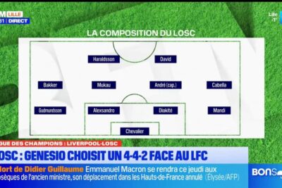 Champions League: Genesio crea un 4-4-2 per posizionare il LOSC a Liverpool