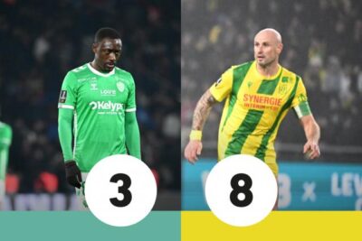 I migliori fallimenti del Saint-Etienne-Nantes: superamento di Appiah, Solid Pallois (Ligue 1)