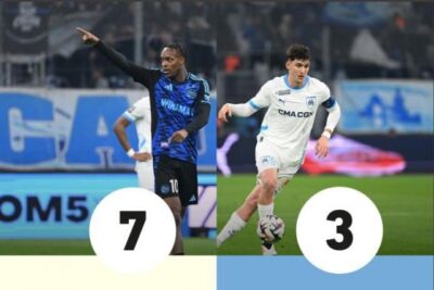 La nota dell'OM-Strasburgo: Captain Chancent di Balerdi, Emegha ne approfitta (Ligue 1)