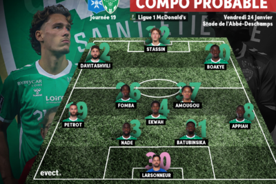 La probabile composizione dell'ASSE per sfidare l'AJ Auxerre in Ligue 1