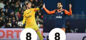 Montpellier-Monaco Top-flop: Lecomte impraticabile, al-Tamari intensificabile (Ligue 1)