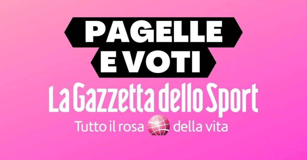 Pagelle Como-Milan: i voti di Gazzetta, Abraham in evidenza, Bennacer delude