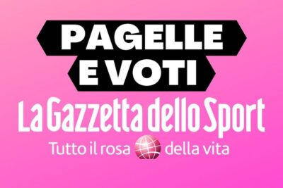 Pagelle Milan-Parma: i voti di Gazzetta, Pavlovic è straordinario