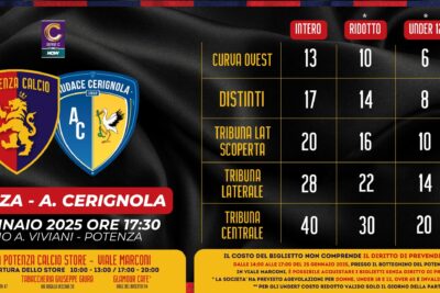 Potenza - Audace Cerignola: Informazioni sui biglietti - Potenza Calcio