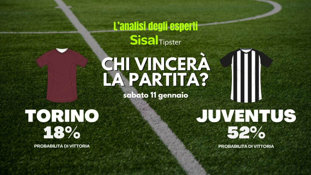 Torino-Juventus: una sfida senza fine tra maledizioni da superare e la corsa per la zona Champions