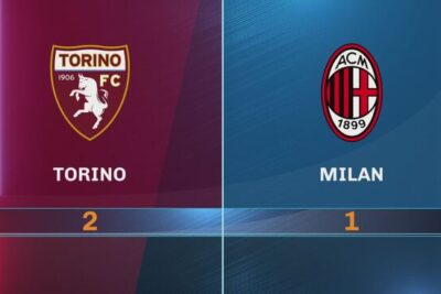 Torino-Milan 2-1: gli highlights Highlights Serie A 2024-2025 Video