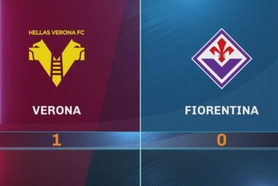 Verona-Fiorentina 1-0: Gli Highlights Highlights Serie A 2024-2025 Video