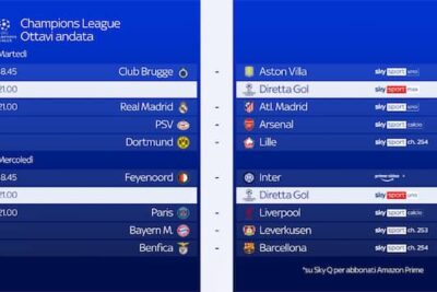 Il calendario e gli orari delle partite di oggi